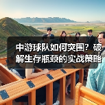 中游球队如何突围?破解生存瓶颈的实战策略-图3 中游球队如何突围?破解生存瓶颈的实战策略-图3