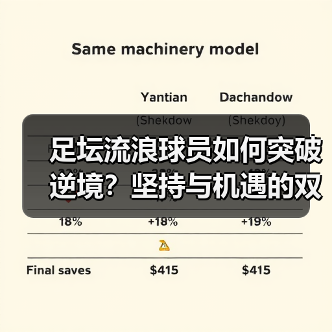 足坛流浪球员如何突破逆境？坚持与机遇的双轨法则-图3
