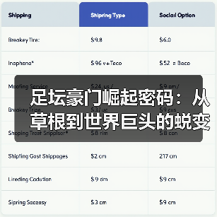 足坛豪门崛起密码:从草根到世界巨头的蜕变历程-图4 足坛豪门崛起密码:从草根到世界巨头的蜕变历程-图4