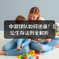 中游球队如何逆袭?足坛生存法则全解析-图3 中游球队如何逆袭?足坛生存法则全解析-图3