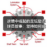 逆境中崛起的足坛励志球员故事:坚持如何成就传奇?-图4 逆境中崛起的足坛励志球员故事:坚持如何成就传奇?-图4