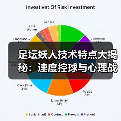 足坛妖人技术特点大揭秘：速度控球与心理战术如何炼成-图4