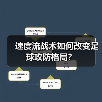 速度流战术如何改变足球攻防格局？-图4