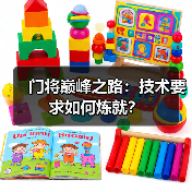门将巅峰之路：技术要求如何炼就？-图4