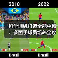 科学训练打造全能中场：多面手球员培养全攻略-图2