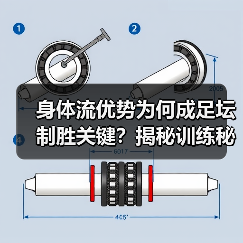 身体流优势为何成足坛制胜关键？揭秘训练秘诀与未来趋势-图5