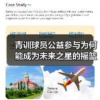青训球员公益参与为何能成为未来之星的摇篮?-图2 青训球员公益参与为何能成为未来之星的摇篮?-图2