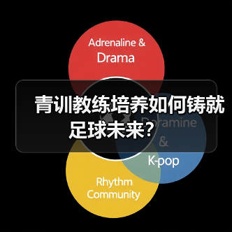 青训教练培养如何铸就足球未来?-图3 青训教练培养如何铸就足球未来?-图3