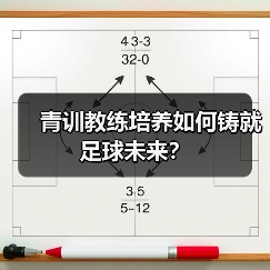 青训教练培养如何铸就足球未来?-图5 青训教练培养如何铸就足球未来?-图5