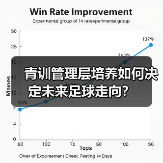 青训管理层培养如何决定未来足球走向?-图3 青训管理层培养如何决定未来足球走向?-图3