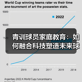 青训球员家庭教育:如何融合科技塑造未来球星?-图3 青训球员家庭教育:如何融合科技塑造未来球星?-图3