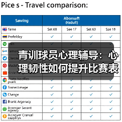 青训球员心理辅导:心理韧性如何提升比赛表现?-图3 青训球员心理辅导:心理韧性如何提升比赛表现?-图3