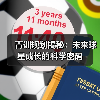 青训规划揭秘:未来球星成长的科学密码-图4 青训规划揭秘:未来球星成长的科学密码-图4