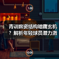 青训薪资结构暗藏玄机?解析年轻球员潜力激发密码-图4 青训薪资结构暗藏玄机?解析年轻球员潜力激发密码-图4