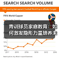 青训球员家庭教育:如何激发隐形力量培养未来之星?-图5 青训球员家庭教育:如何激发隐形力量培养未来之星?-图5