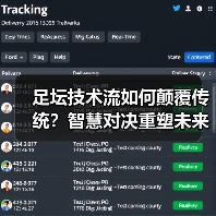 足坛技术流如何颠覆传统?智慧对决重塑未来-图3 足坛技术流如何颠覆传统?智慧对决重塑未来-图3