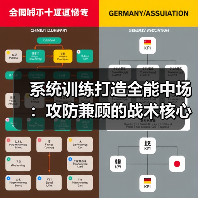 系统训练打造全能中场:攻防兼顾的战术核心培养全攻略-图2 系统训练打造全能中场:攻防兼顾的战术核心培养全攻略-图2