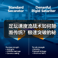 足坛速度流战术如何颠覆传统?极速突破的秘密全解析-图4 足坛速度流战术如何颠覆传统?极速突破的秘密全解析-图4
