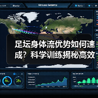 足坛身体流优势如何速成?科学训练揭秘高效提升方法-图5 足坛身体流优势如何速成?科学训练揭秘高效提升方法-图5
