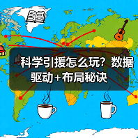 科学引援怎么玩?数据驱动+布局秘诀-图4 科学引援怎么玩?数据驱动+布局秘诀-图4