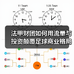 法甲财团如何用流量与投资颠覆足球商业格局?-图4 法甲财团如何用流量与投资颠覆足球商业格局?-图4