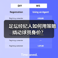 足坛经纪人如何用策略撬动球员身价?-图4 足坛经纪人如何用策略撬动球员身价?-图4
