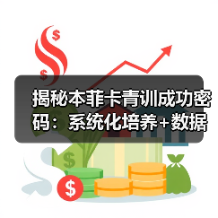 揭秘本菲卡青训成功密码:系统化培养+数据驱动+未来科技-图2 揭秘本菲卡青训成功密码:系统化培养+数据驱动+未来科技-图2