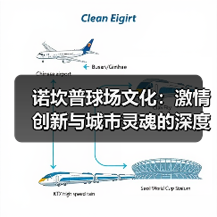 诺坎普球场文化:激情创新与城市灵魂的深度融合-图3 诺坎普球场文化:激情创新与城市灵魂的深度融合-图3