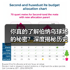 你真的了解伯纳乌球场的秘密?深度揭秘历史背后的足球圣地-图3 你真的了解伯纳乌球场的秘密?深度揭秘历史背后的足球圣地-图3