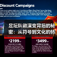足坛队徽演变背后的秘密:从符号到文化的转变-图3 足坛队徽演变背后的秘密:从符号到文化的转变-图3