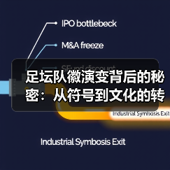 足坛队徽演变背后的秘密:从符号到文化的转变-图5 足坛队徽演变背后的秘密:从符号到文化的转变-图5