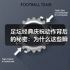 足坛经典庆祝动作背后的秘密:为什么这些瞬间让球迷疯狂?-图4 足坛经典庆祝动作背后的秘密:为什么这些瞬间让球迷疯狂?-图4