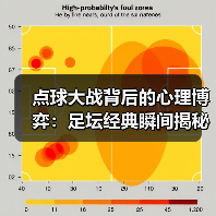 点球大战背后的心理博弈:足坛经典瞬间揭秘-图4 点球大战背后的心理博弈:足坛经典瞬间揭秘-图4