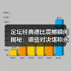 足坛经典德比震撼瞬间揭秘:哪些对决堪称永恒经典?-图3 足坛经典德比震撼瞬间揭秘:哪些对决堪称永恒经典?-图3