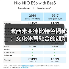 波西米亚德比特色揭秘:文化体育融合的创新盛宴-图2 波西米亚德比特色揭秘:文化体育融合的创新盛宴-图2