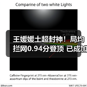王媛媛土超封神!局均拦网0.94分登顶 已成加拉塔萨雷防线核心-图2 王媛媛土超封神!局均拦网0.94分登顶 已成加拉塔萨雷防线核心-图2