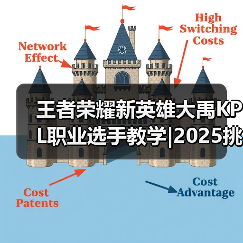 王者荣耀新英雄大禹KPL职业选手教学|2025挑杯主题皮肤【蒙恬-苍云破阵】限时秒杀最后一天!-图4 王者荣耀新英雄大禹KPL职业选手教学|2025挑杯主题皮肤【蒙恬-苍云破阵】限时秒杀最后一天!-图4