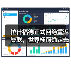拉什福德正式回绝重返曼联,世界杯前确定去向!曝巴萨改口愿3000万买断-图3 拉什福德正式回绝重返曼联,世界杯前确定去向!曝巴萨改口愿3000万买断-图3