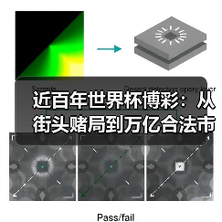 近百年世界杯博彩:从街头赌局到万亿合法市场的演变经历了什么?-图3 近百年世界杯博彩:从街头赌局到万亿合法市场的演变经历了什么?-图3