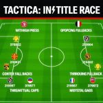 【欧冠小组赛出线解析：揭秘晋级密码，助你看懂赛程风云】-图3