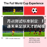 青训球员输送渠道揭秘：打通未来足球之路-图10