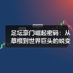 足坛豪门崛起密码：从草根到世界巨头的蜕变历程-图7