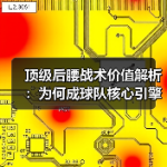 顶级后腰战术价值解析：为何成球队核心引擎？-图7