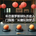 巴塞罗那球队历史起源梳理与百年演变关键节点解析-图2