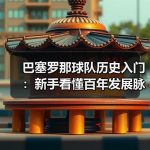 巴塞罗那球队历史入门：新手看懂百年发展脉络的5个关键节点-图2