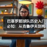 巴塞罗那球队历史入门必知：从克鲁伊夫到梅西的关键阶段梳理-图2