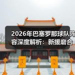 2026年巴塞罗那球队阵容深度解析：新援磨合与战术适配-图2